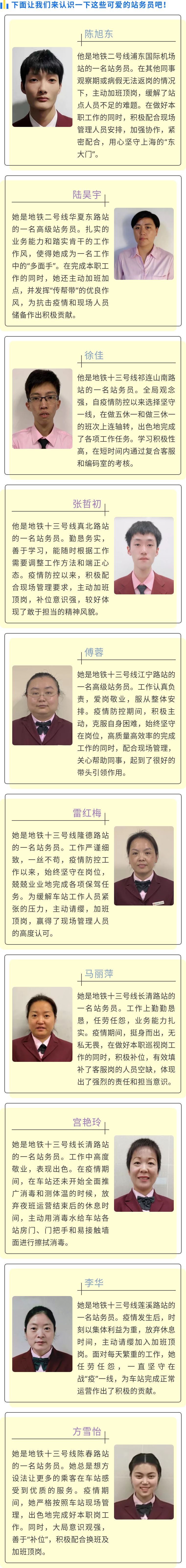軌道交通事業(yè)部召開抗擊新冠疫情表現(xiàn)突出員工表彰大會