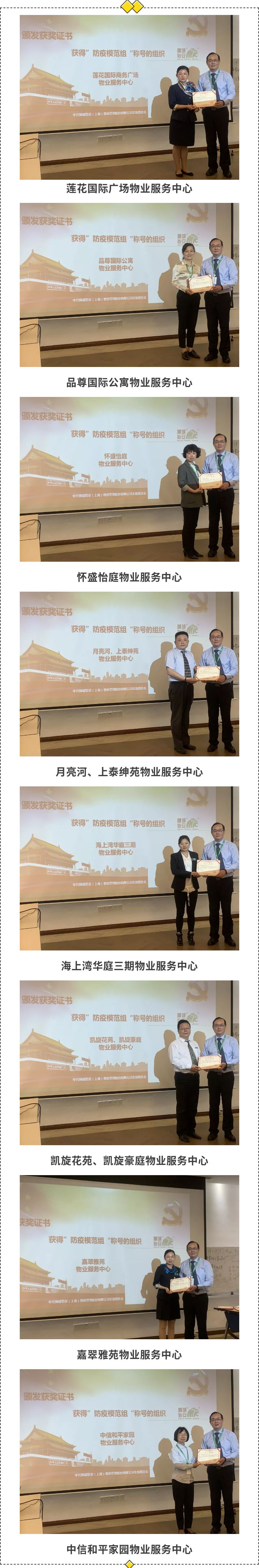 獅城怡安黨支部召開“新冠肺炎”防疫工作表彰大會