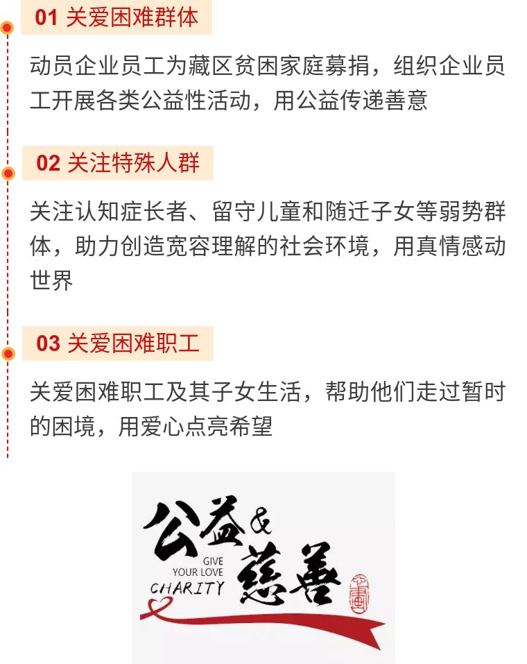 獅城怡安成立上海清新之愛公益基金會