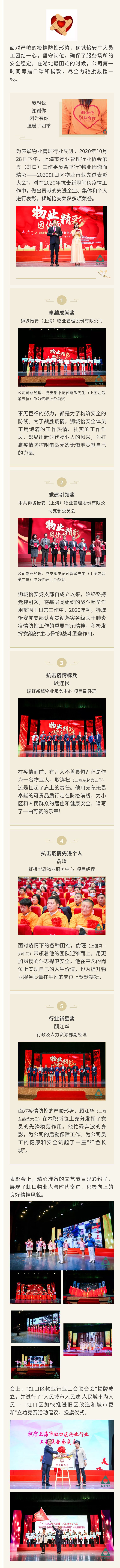 表彰先進(jìn)，樹立標(biāo)桿！獅城怡安在2020虹口區(qū)物業(yè)行業(yè)先進(jìn)表彰會(huì)上獲多項(xiàng)榮譽(yù)