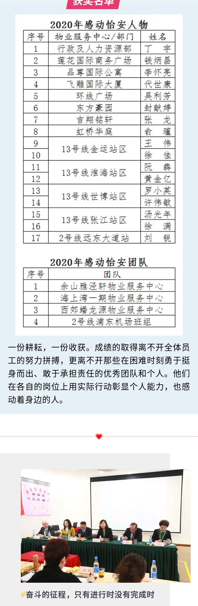 獅城怡安召開2021年度工作會(huì)議 思考謀劃新一年工作發(fā)展 獅城怡安召開2021年度工作會(huì)議 思考謀劃新一年工作發(fā)展