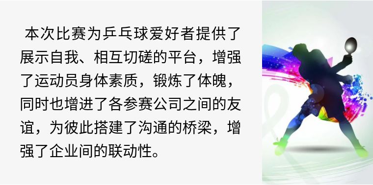 第二屆“申E杯”乒乓球精英挑戰(zhàn)賽順利舉行，獅城怡安認真做好承辦工作